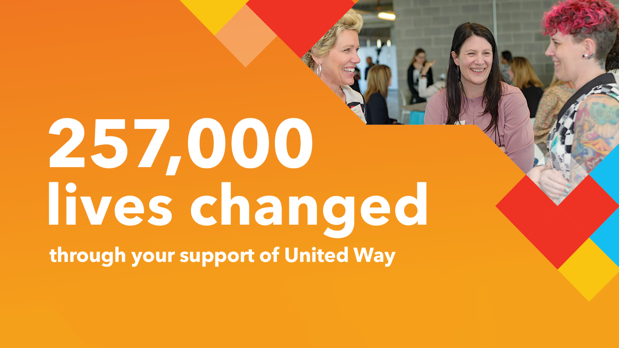 2022 23 Annual Report United Way Alberta Capital Region